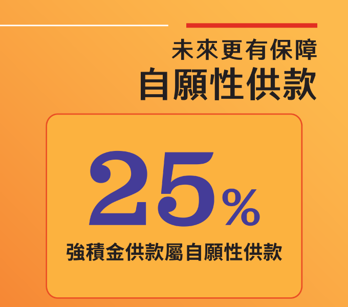 未來更有保障自願性供款25%強積金供款屬自願供款