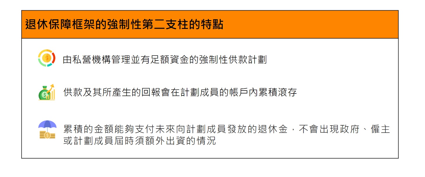 針對人口老化加強退休保障- 積金局