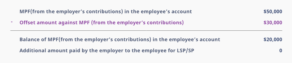 MPF(from the employer's contributions) in the employee's account:$50000. Offset amount against MPF (from the employer's contributions):$30000. Balance of MPF(from the employer's contributions) in the employee's account:$20000. Additional amount paid by the employer to the employee for LSP/SP:0